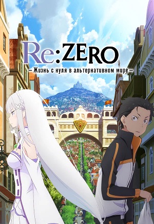 ReZERO - Жизнь с нуля в альтернативном мире - 4 Сезон 6 серия